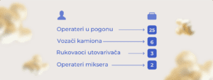 KAKO SMO POMOGLI BRITANSKOJ RUDARSKOJ KOMPANIJI DA ZAPOSLI 36 LJUDI ZA 4 MJESECA?